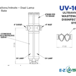UV-102 Dual Lamp UV Wastewater Disinfection System